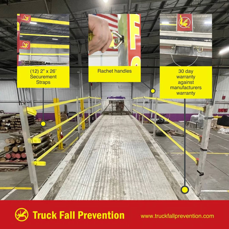 Essential Elements of Traffic Safety for Warehouses - Anti-slip Or Fall Measures